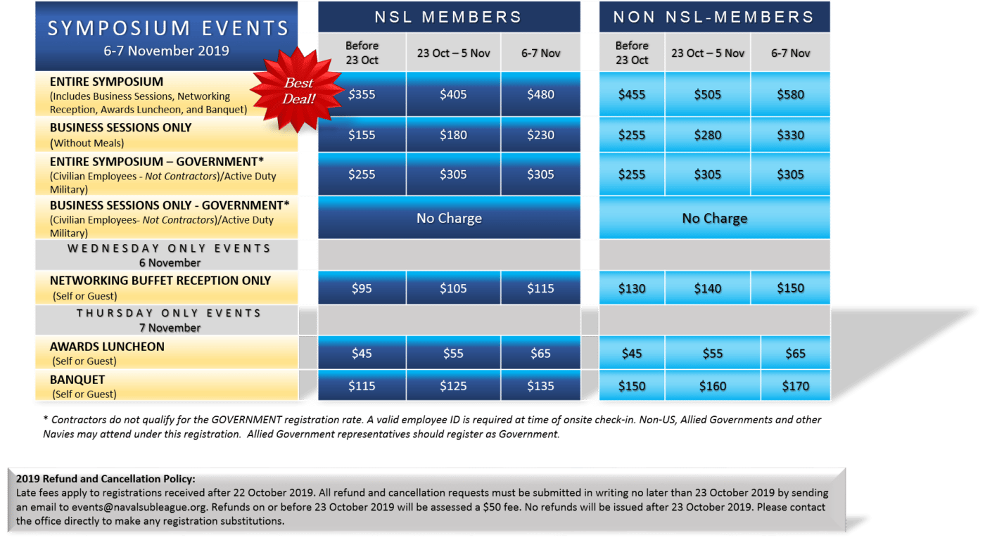 Registration Fees Graphic Final V3 091019 Naval Submarine League